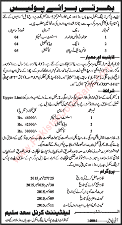 Instructors Jobs in Elite Police Training School Lahore 2015 November Retired SSG Personnel of Army