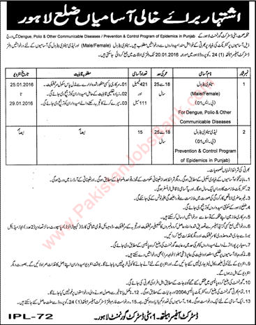 Sanitary Patrol Jobs in Health Department Lahore 2016 City District Government Punjab Latest