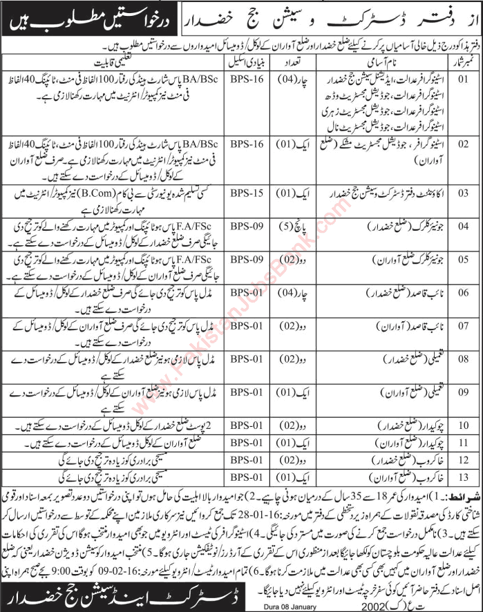District and Session Court Khuzdar Jobs 2016 Balochistan Stenographers, Clerks, Naib Qasid & Others Latest