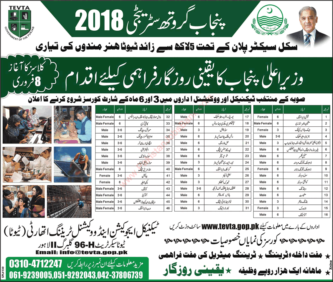 TEVTA Free Courses in Punjab 2016 Growth Strategy 2018 Technical Educational & Vocational Training Authority