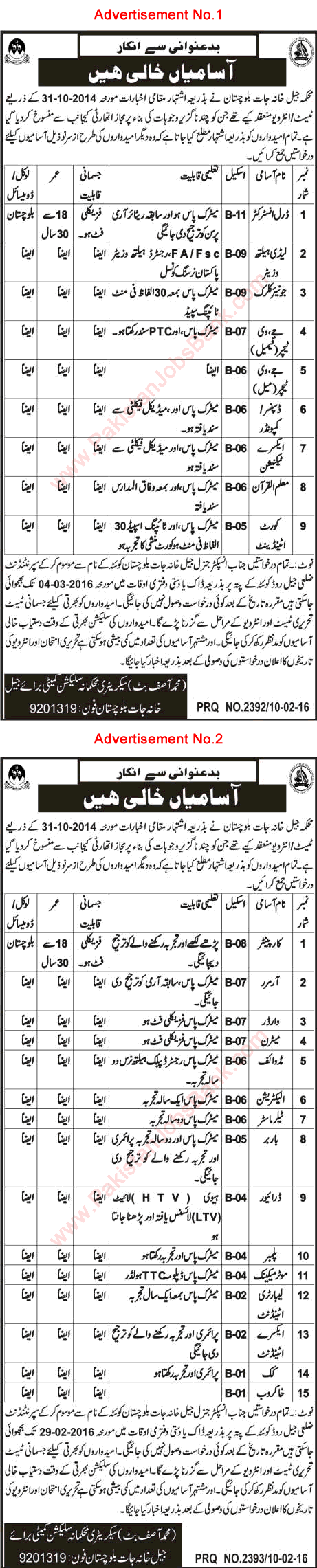 Prisons Department Balochistan Jobs 2016 February Latest Advertisement