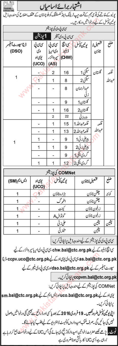 Chip Training and Consulting Balochistan Jobs 2016 February CTC Polio Eradication Initiative Latest Advertisement
