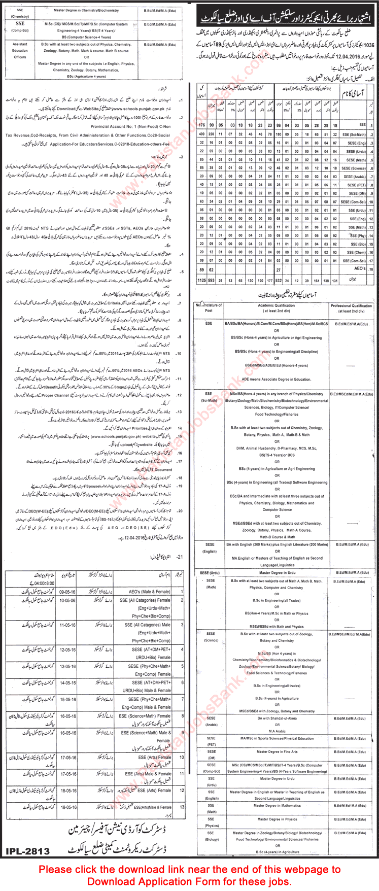 Educators & AEO Jobs in School Education Department Sialkot 2016 March Application Form Latest