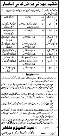 Works and Services Department Khushab Jobs 2016 March Baildar, Chowkidar / Cooks, Drivers & Others Latest