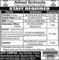 Allied School City Campus Rawalpindi Jobs 2016 March / April Teachers, Accountant & Others Latest