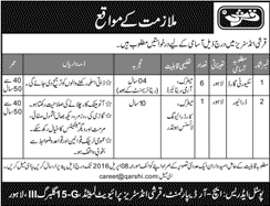 Qarshi Industries Lahore Jobs 2016 March / April Security Guards & Driver Latest