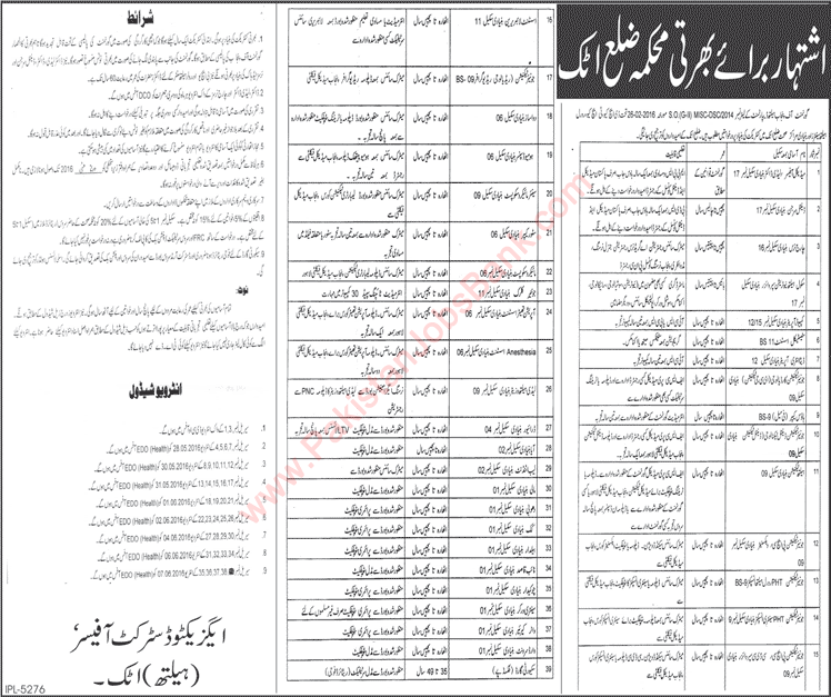 Health Department Attock Jobs 2016 May Medical Officers, Technicians, Charge Nurses & Others Latest