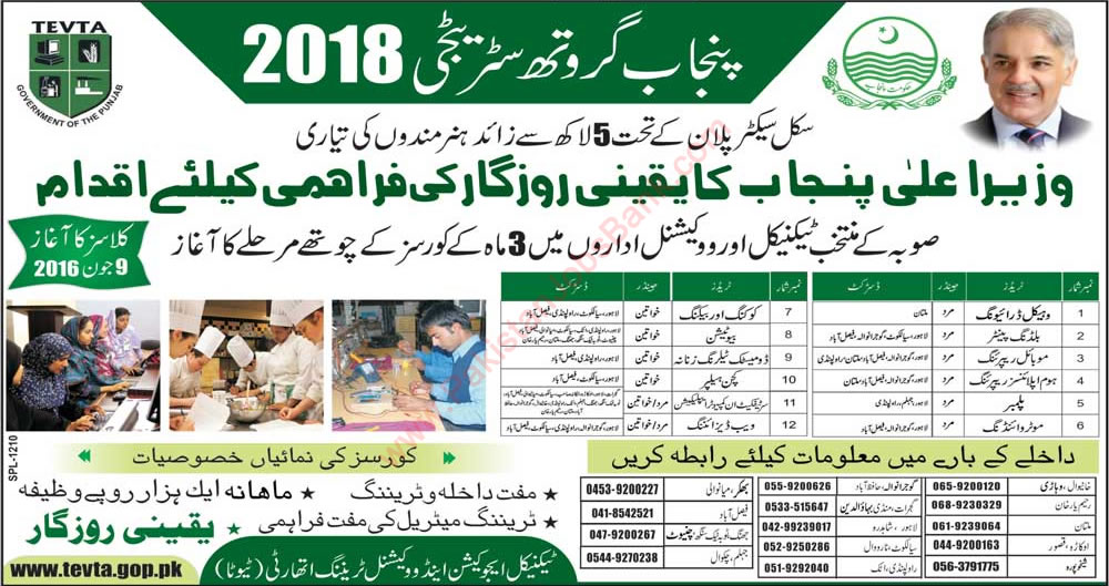 TEVTA Free Courses in Punjab May 2016 Growth Strategy 2018 Technical Education & Vocational Authority Latest