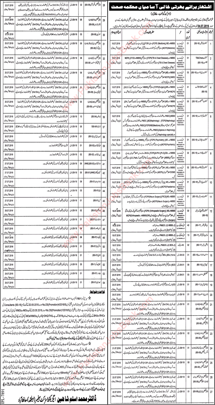 Health Department Hafizabad Jobs 2016 June / July Medical Officers, Specialist Doctors, Technicians & Others Latest