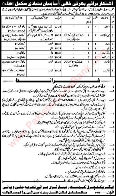 Soil and Water Testing Laboratories Gujranwala Division Jobs 2016 July Agriculture Department Punjab Latest