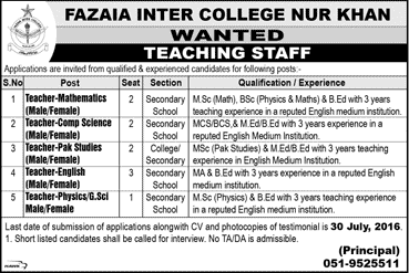 Fazaia Inter College Nur Khan Rawalpindi Jobs July 2016 Teaching Faculty Latest