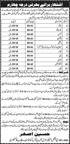 Punjab Constabulary Farooqabad Jobs August 2016 Carpenter, Electrician, Plumber & Others Latest