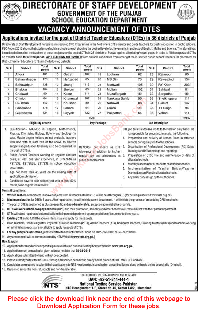 District Teacher Educator Jobs in School Education Department Punjab August 2016 NTS Application Form DTE Latest