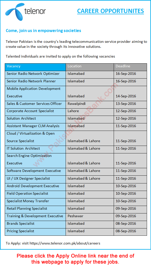 Telenor Pakistan Jobs September 2016 Apply Online Sales and Customer Services Officers & Others Latest