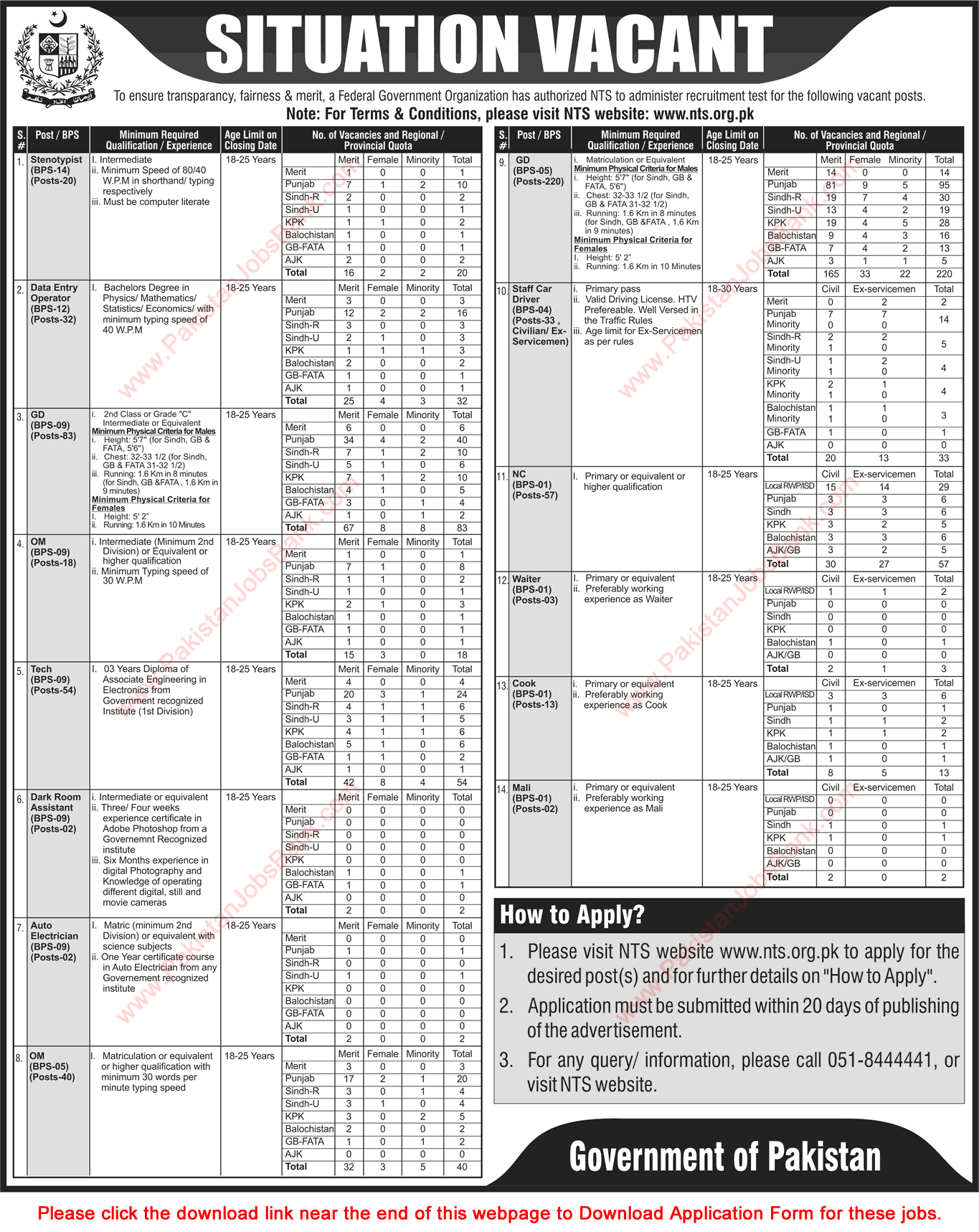 Intelligence Bureau Pakistan Jobs 2016 September NTS Islamabad Application Form Download IB Latest