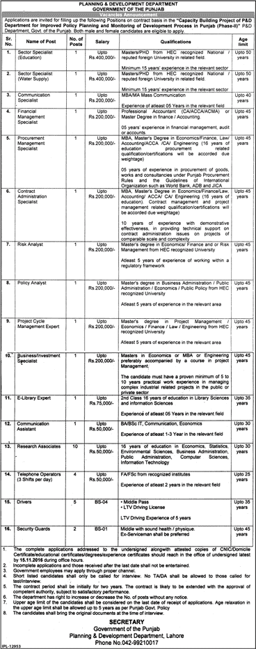 Planning and Development Department Punjab Jobs October 2016 November Research Associates & Others Latest
