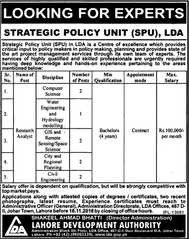 Research Analyst Jobs in Lahore Development Authority October 2016 November SPU LDA Latest