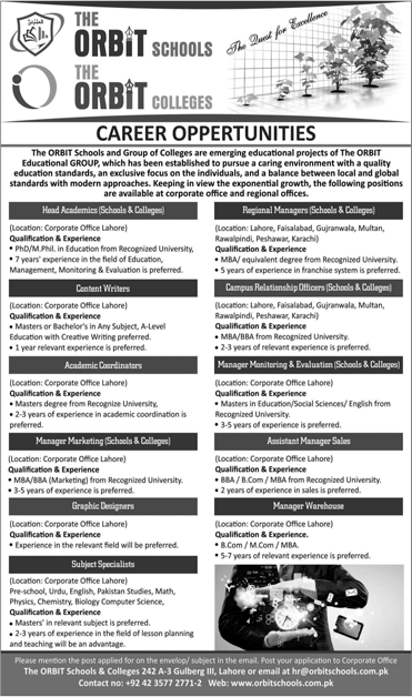 Orbit Schools and Colleges Jobs 2016 November Teachers, Content Writers, Graphic Designer & Others Latest
