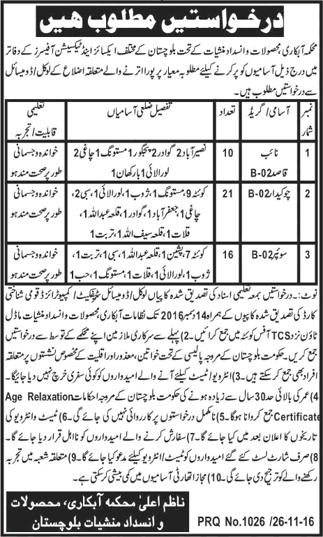 Excise and Taxation Department Balochistan Jobs 2016 November / December Naib Qasid, Chowkidar & Sweepers Latest