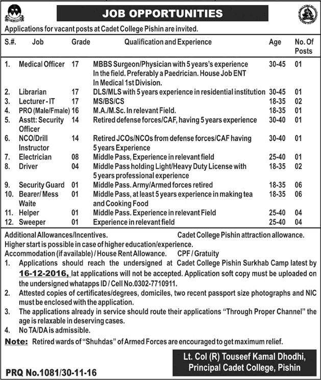 Cadet College Pishin Jobs December 2016 Lecturers, Security Guards, Drivers, Sweepers & Others Latest