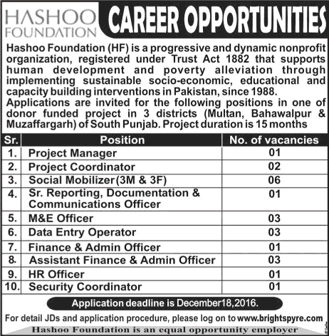 Hashoo Foundation Jobs December 2016 Social Mobilizers, Data Entry Operator & Others Latest