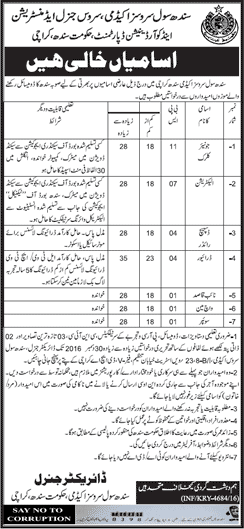 Sindh Civil Services Academy Karachi Jobs 2016 December Clerk, Naib Qasid, Electrician & Others Latest