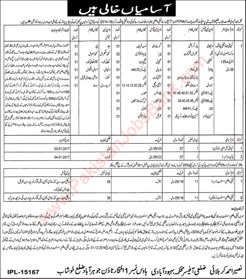 Population Welfare Department Khushab Jobs December 2016 Family Planning Workers, Welfare Assistants & Others Latest