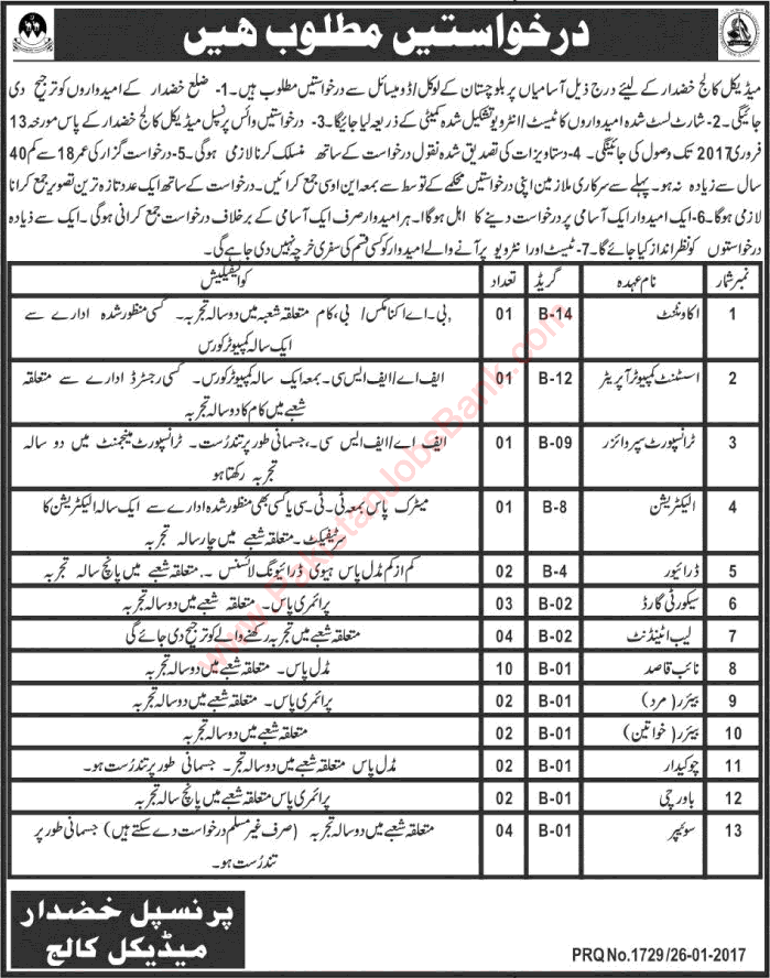 Medical College Khuzdar Jobs 2017 Naib Qasid, Lab Attendants, Security Guards & Others Latest