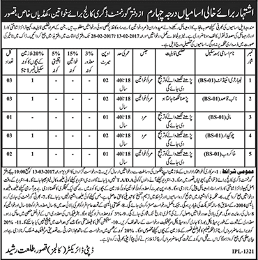 Government Degree College for Women Kasur Jobs 2017 February Laboratory Attendants, Naib Qasid & Others Latest