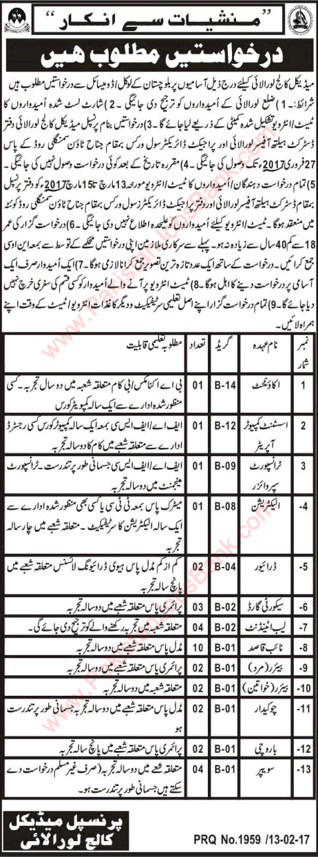 Medical College Loralai Jobs 2017 February Naib Qasid, Lab Attendants, Sweepers & Others Latest