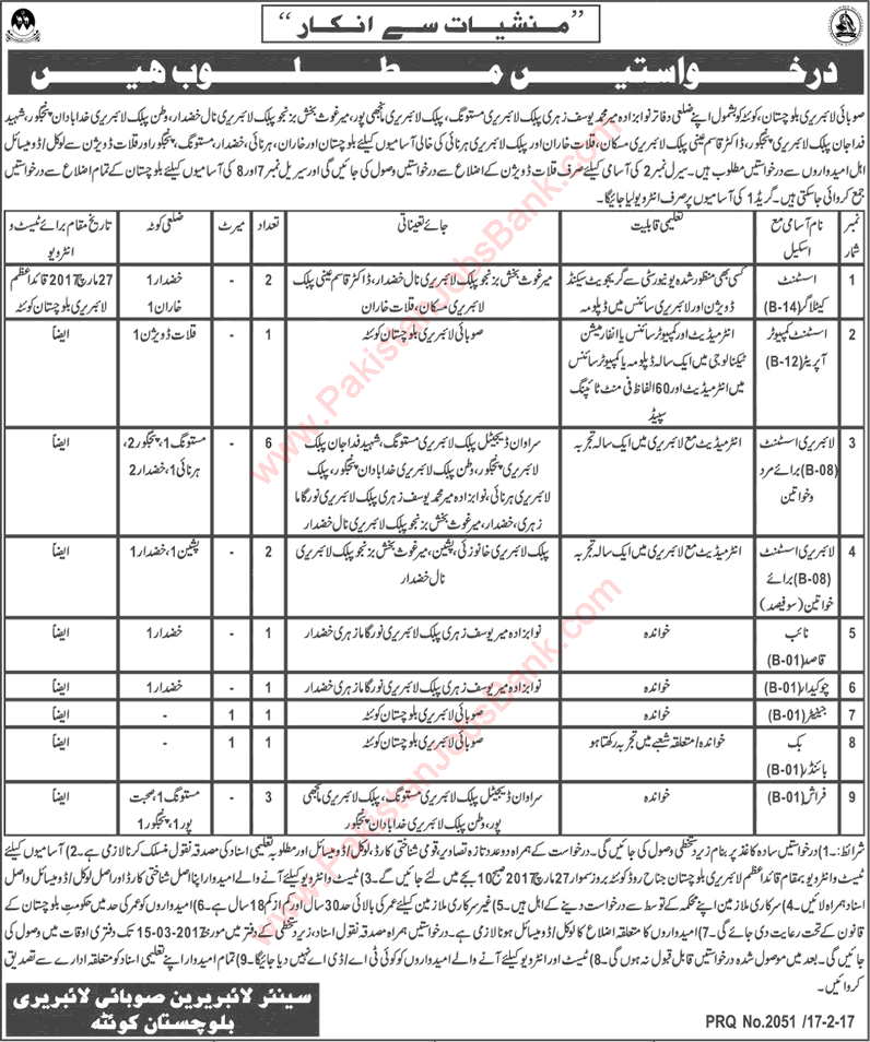 Balochistan Provincial Library Jobs 2017 February Library Assistants, Cataloguers & Others Latest