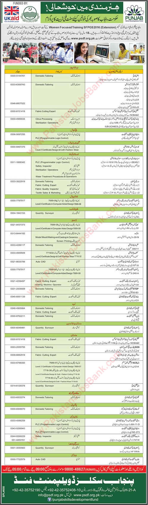PSDF Free Courses March 2017 in Punjab for Females with Stipend / Salary Latest