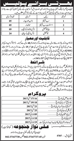 Elite Police Training School Lahore Jobs May 2017 Ex/ Retired Army Personnel Latest / New