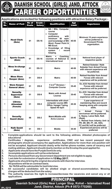 Danish School Jand Attock Jobs May 2017 Security Guards & Others Latest