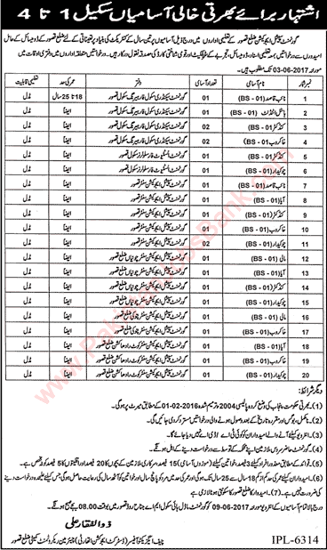 Education Department Kasur Jobs 2017 May Khakroob, Chowkidar, Conductor & Others Latest
