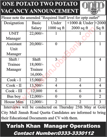 OPTP Quetta Jobs 2017 May Shift / Trainee Managers, Cooks, Housemen & Others Latest
