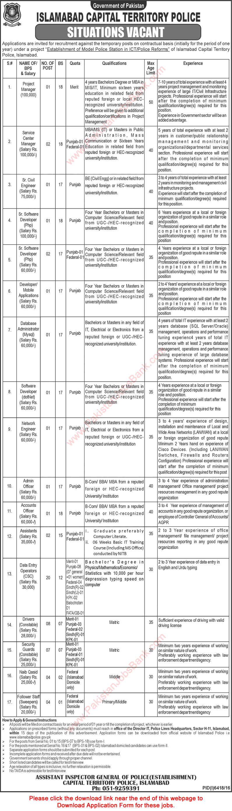 Islamabad Police Jobs May 2017 Application Form Data Entry Operators, Constable Drivers & Others ICT Latest