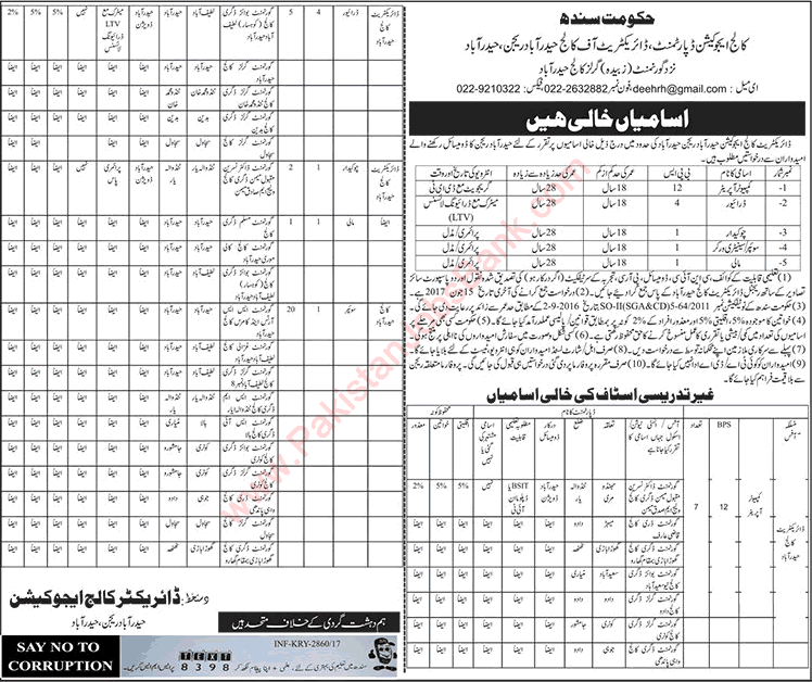 Education Department Hyderabad Jobs 2017 June Computer Operators, Sweepers & Others Latest
