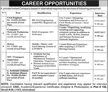 Private Limited Company Islamabad Jobs July 2017 Assistants, Drivers & Others Latest