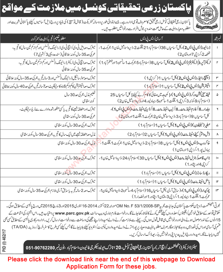 Pakistan Agriculture Research Council Jobs July 2017 Application Form Naib Qasid, Drivers & Others PARC Latest