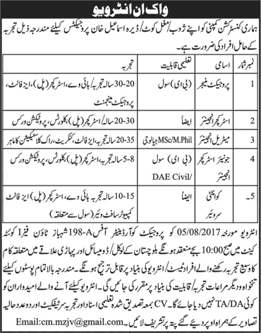 Construction Company Jobs in Pakistan July 2017 Engineers, Managers & Quantity Surveyor Latest