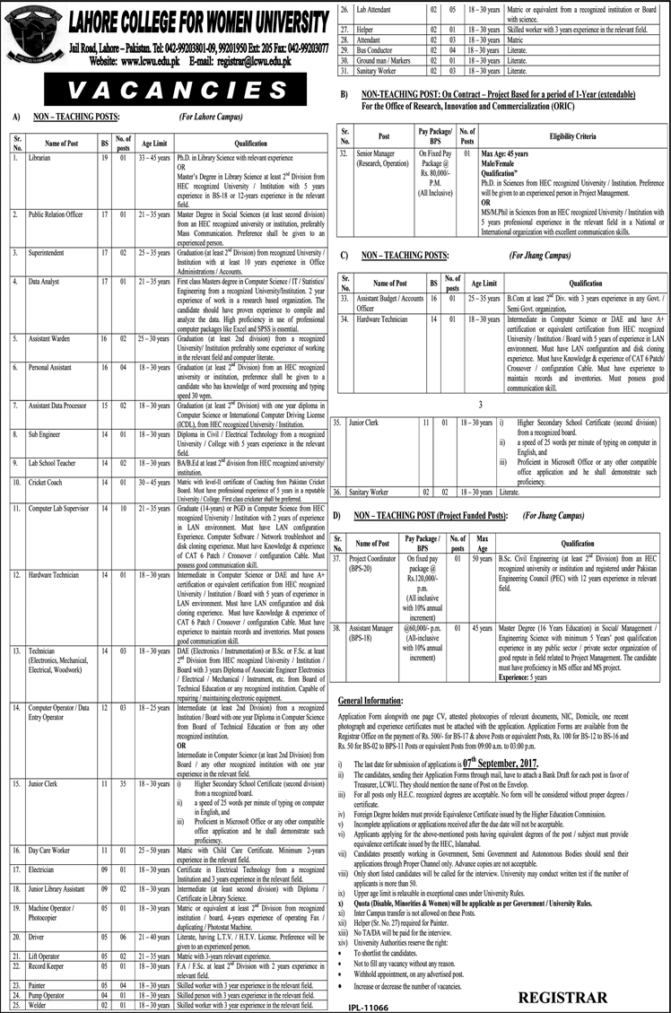 Lahore College for Women University Jobs August 2017 Clerks, Computer Lab Supervisors & Others Latest