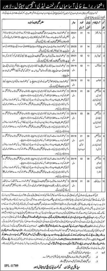 Government Lady Aitchison Hospital Lahore Jobs 2017 September Medical Technicians, Computer Operators & Others Latest