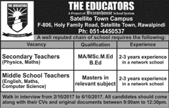 Teaching Jobs in The Educators School Rawalpindi October 2017 Satellite Town Campus Walk in Interview Latest
