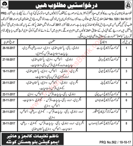 Teaching Jobs in Education Department Balochistan October 2017 at Government Colleges Latest
