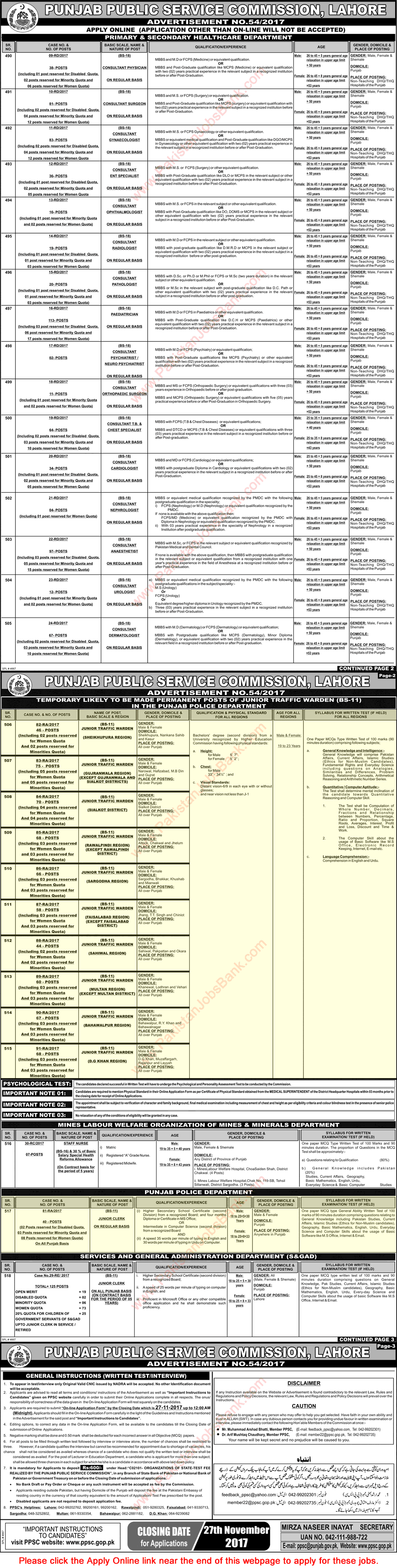 Punjab Police Jobs November 2017 Traffic Wardens & Clerks PPSC Apply Online Latest