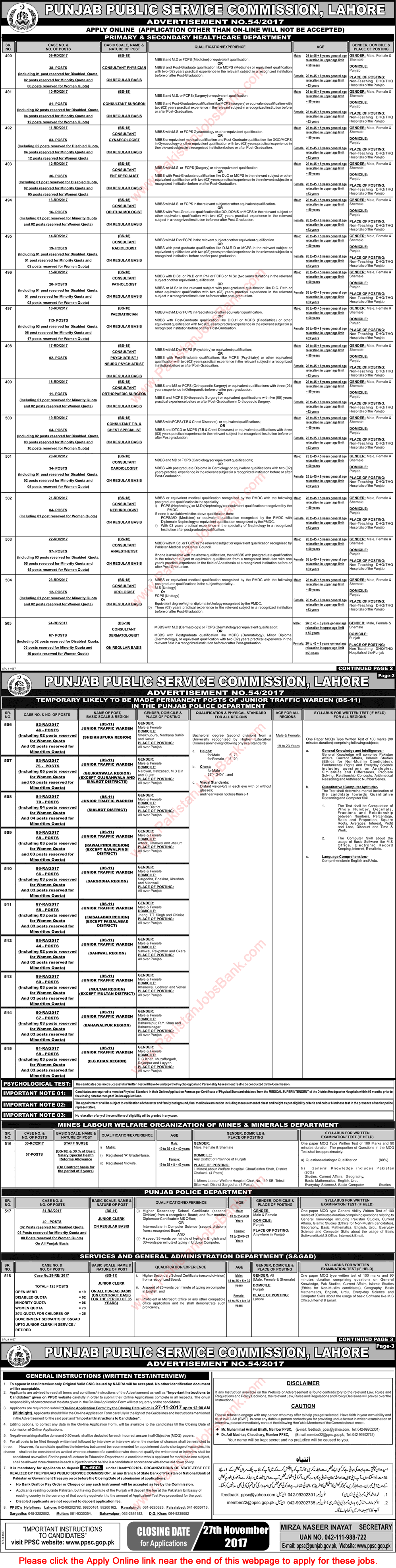 PPSC Jobs November 2017 Apply Online Consolidated Advertisement 54/2017 Latest