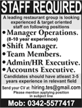 Restaurant Jobs in Rawalpindi November 2017 Team Members, Accounts Executive & Others Latest