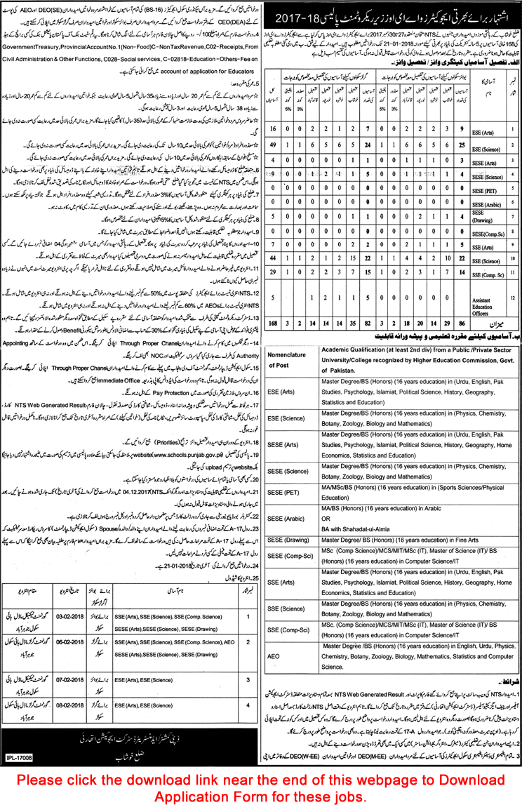 School Education Department Khushab Jobs December 2017 NTS Application Form Educators & Assistant Education Officers Latest