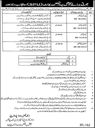 Special Protection Unit Punjab Police Jobs 2017 January Security Officers & Constables SPU Latest